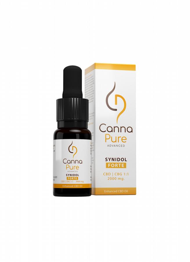 canna pure synidol forte