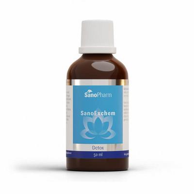 SanoPharm Exchem