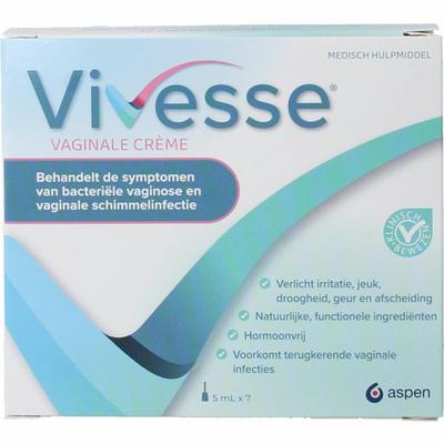 Vivesse Vaginale creme