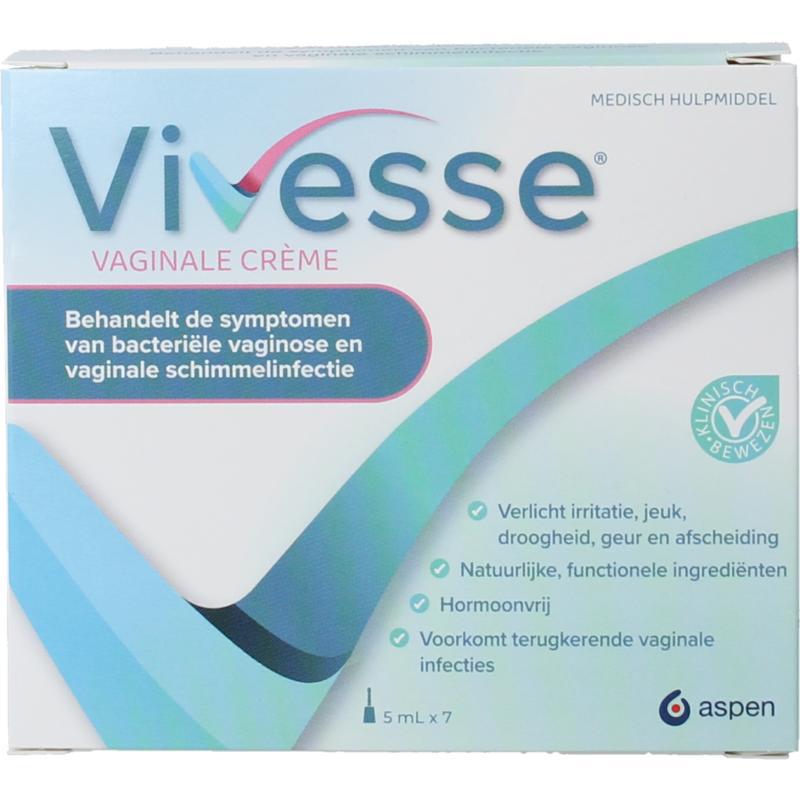 Vaginale creme