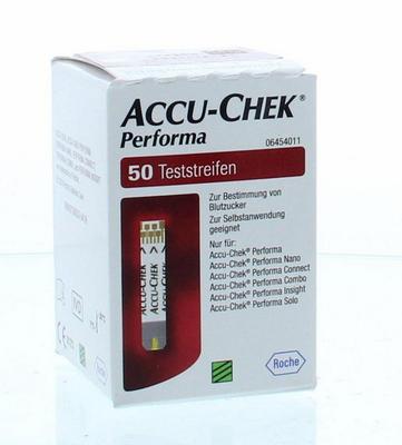 Accu-Chek Performa strips