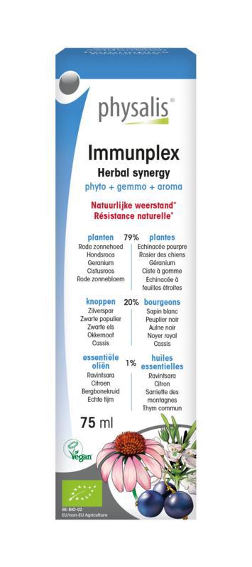 Immunplex bio
