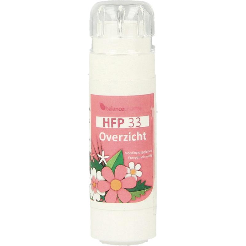HPF033 Overzicht flowerplex