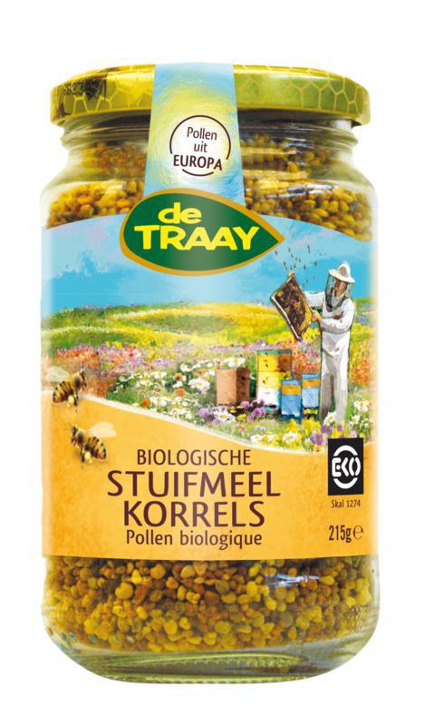 Stuifmeelkorrels bio