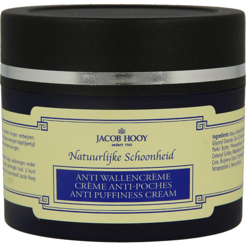 Anti wallencreme