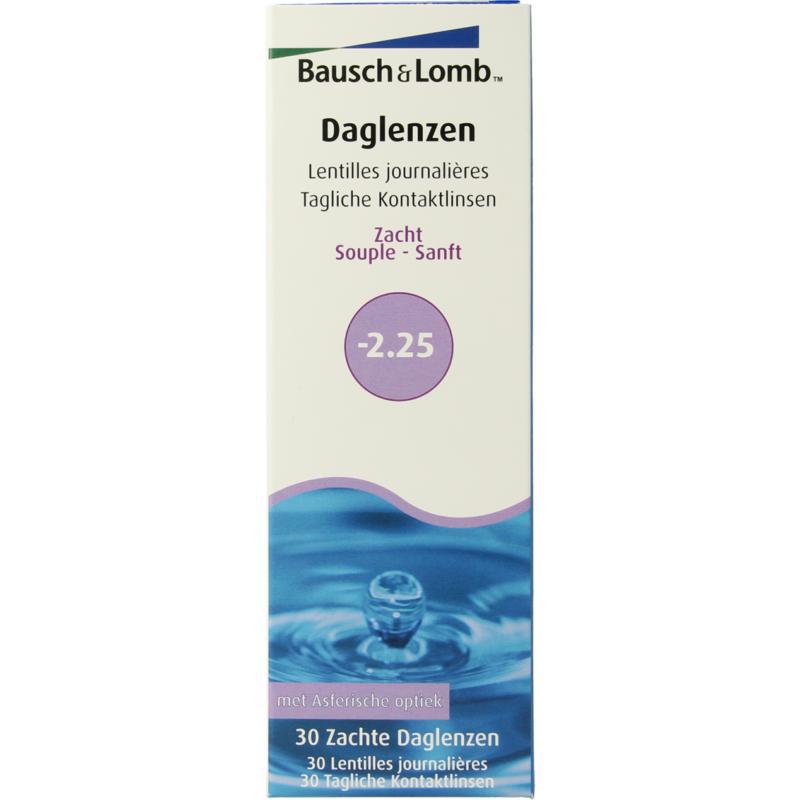 Daglenzen -2.25