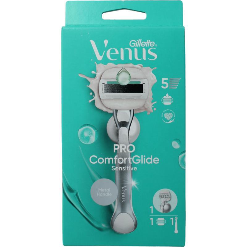 Comfortglide sensitive apparaat