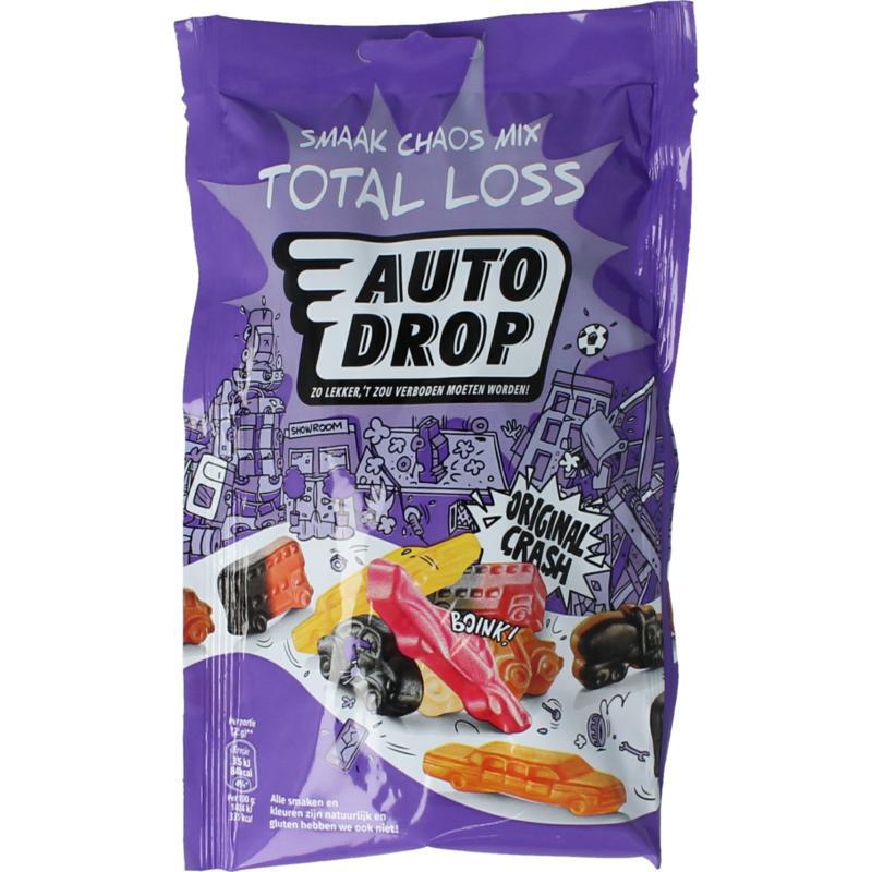 Total loss