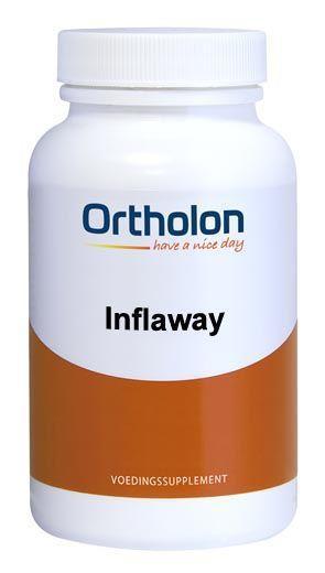 Inflaway