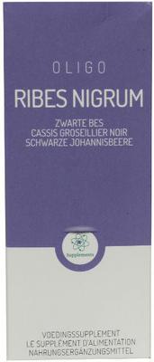 RPSH Ribes