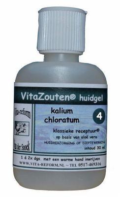 Vitazouten Kalium muriaticum/chloratum huidgel nr. 04