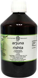 Surya Arjuna rishta