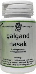 Surya Galgand nasak