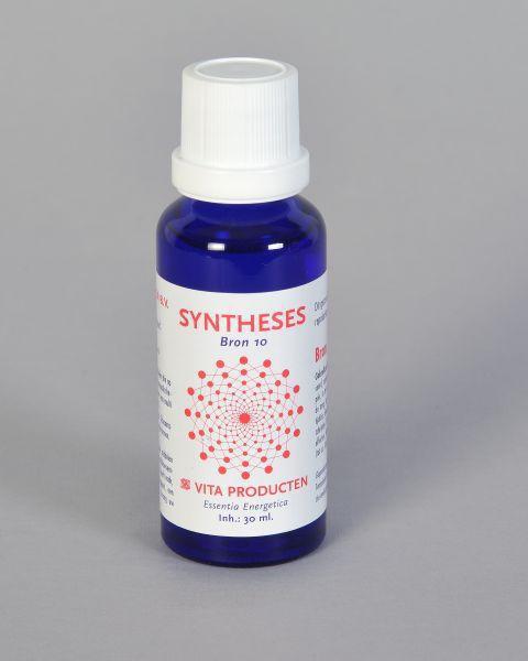 Syntheses bron 10 Materia Mater