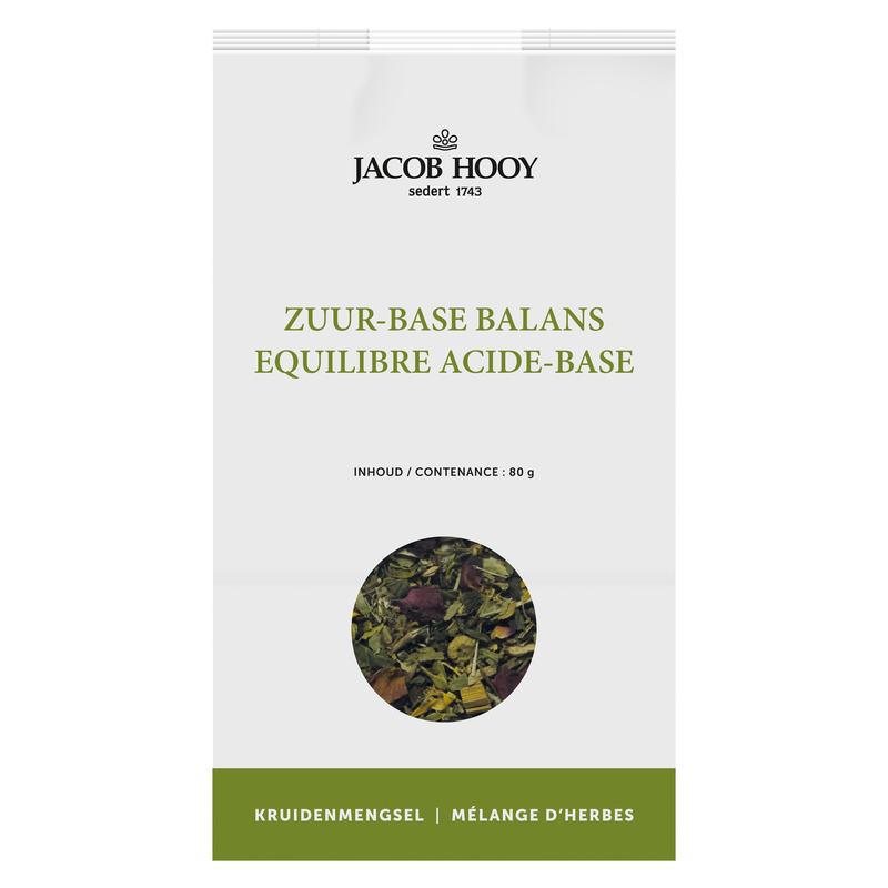 Zuur base balans