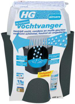Vochtvanger zwart