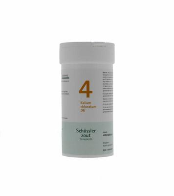Pflüger Kalium chloratum 4 D6 Schussler