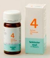 Kalium chloratum 4 D6 Schussler