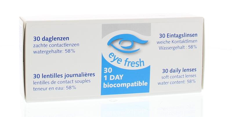 Daglenzen -8.00