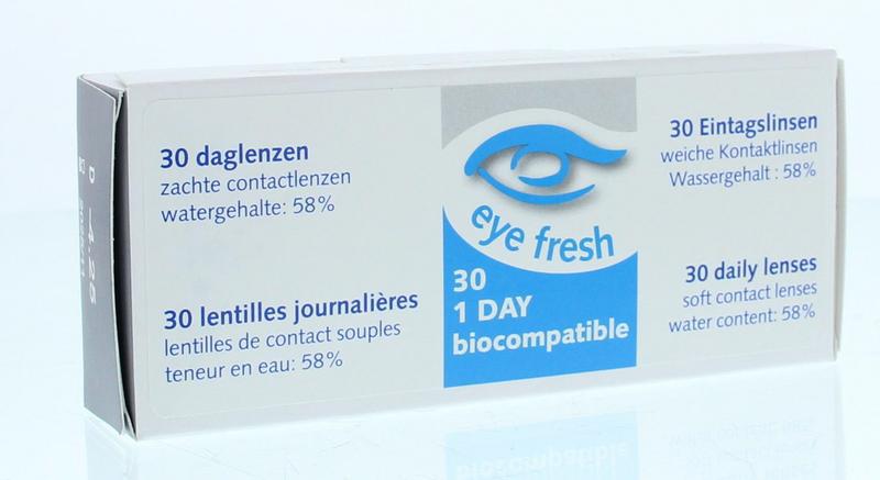 Daglenzen -4.25