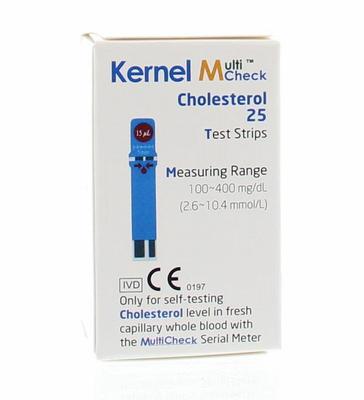 Testjezelf Multicheck cholesterol strips
