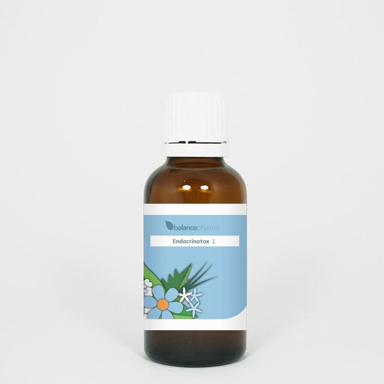 ECT001 PMT Endocrinotox