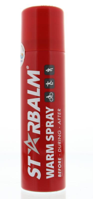 Muscle spray