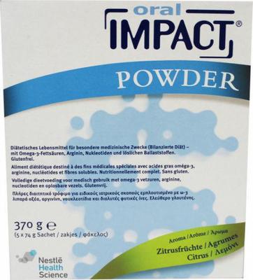 ORAL IMPACT Citroen