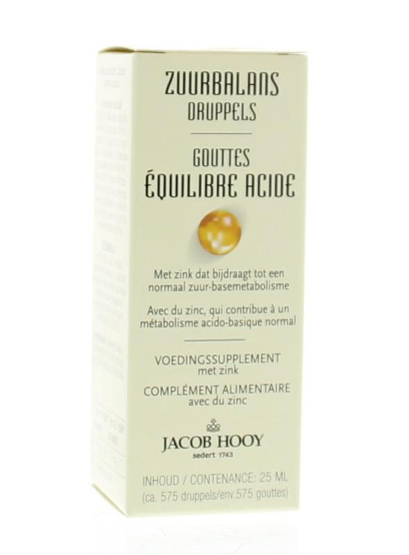 Zuurbalans