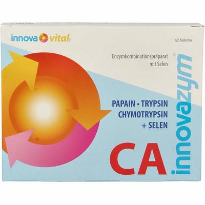 SanoPharm Innovazym CA