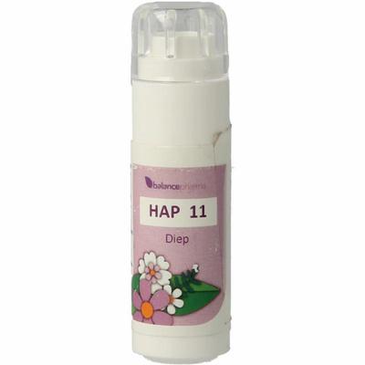 Balancepharma Diep allergoplex