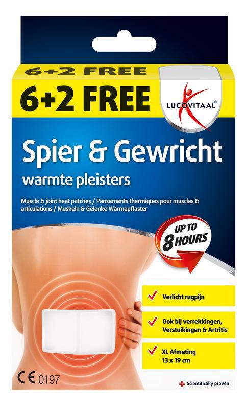 Spier en gewricht warmte pleisters
