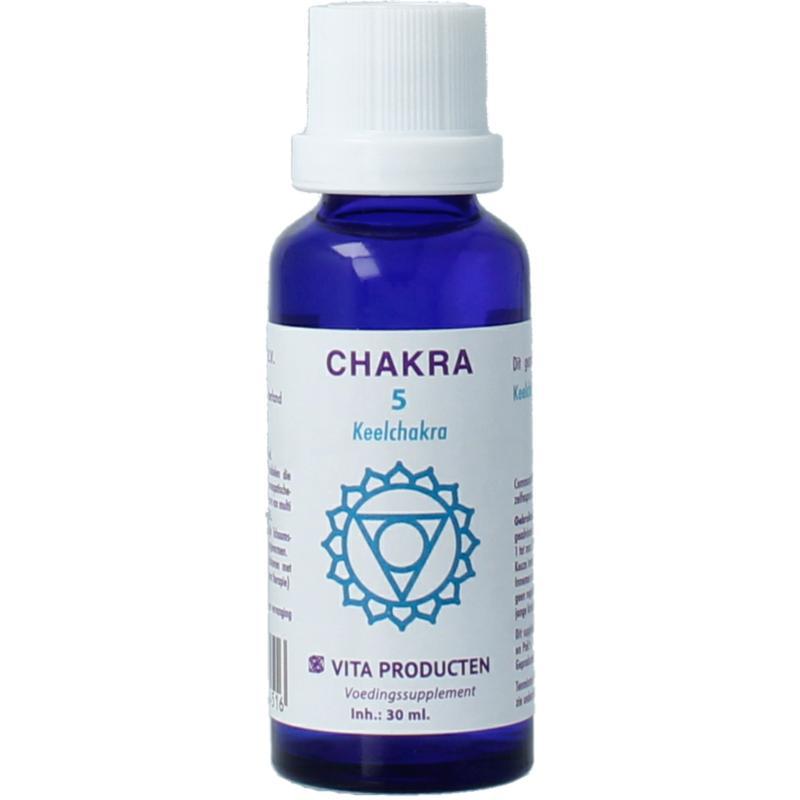 Chakra 5 keelchakra (blauw)