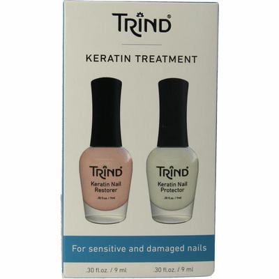 TRIND Keratin treatment set