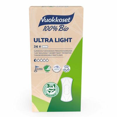 Vuokkoset Inlegkruisjes ultra light