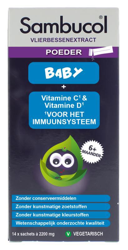 Babypoeder