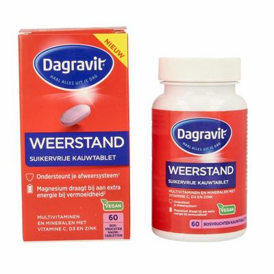 Dagravit Weerstand