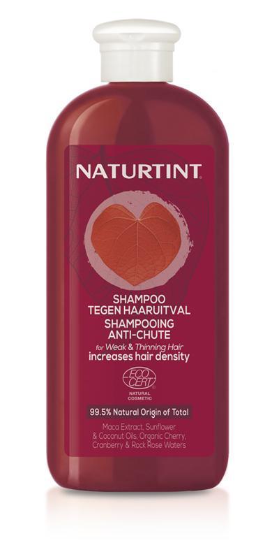 Shampoo haaruitval