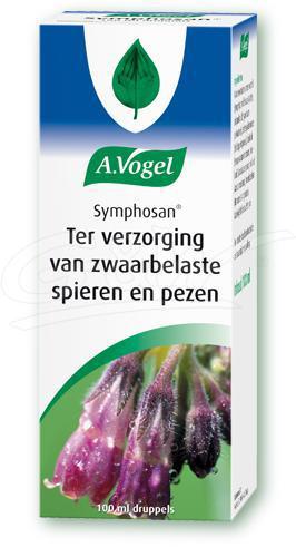 Symphosan uitwendig