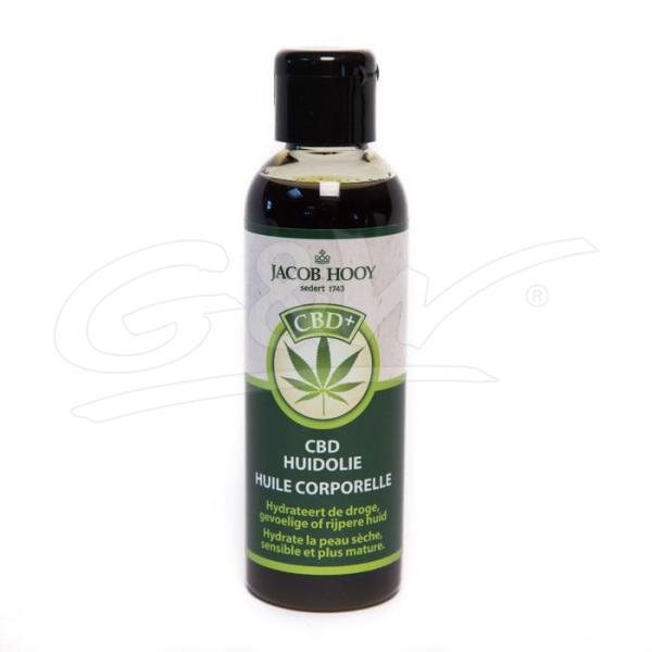 CBD plus huidolie