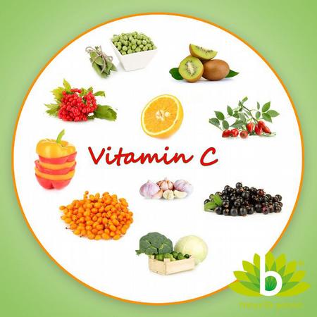 Een ode aan vitamine C