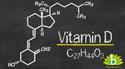 Hoe kunt u vitamine D aanvullen?