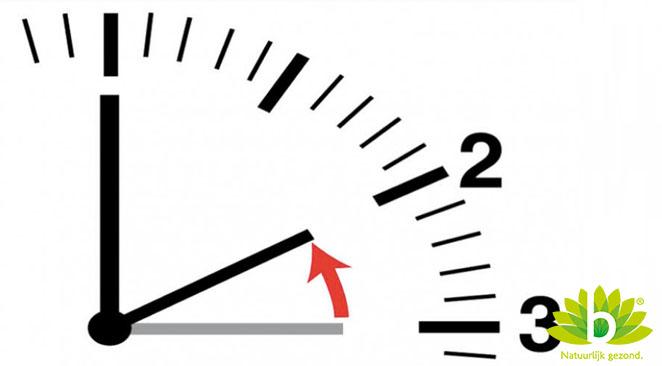 Wintertijd: lekker een uurtje langer slapen, of toch niet?